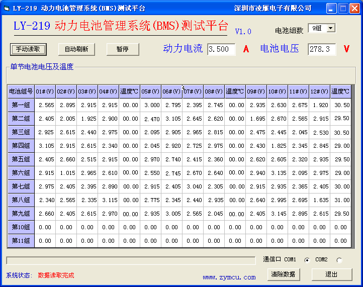 单片机开发