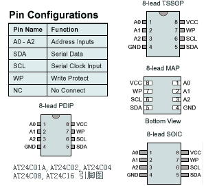 AT24C01ͼ