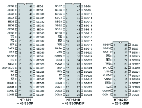 HT1621ͼ