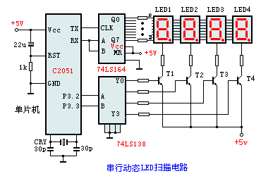 串行口动态扫描显示电路