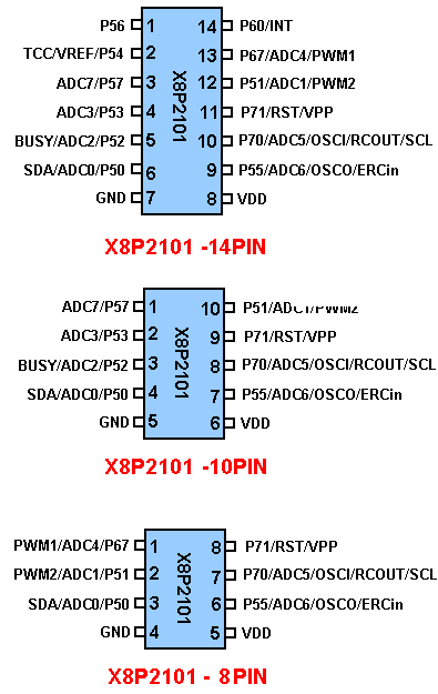 X8P2101