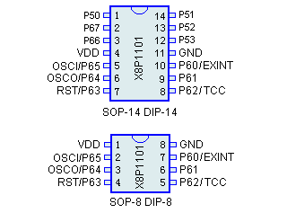 X8P1101